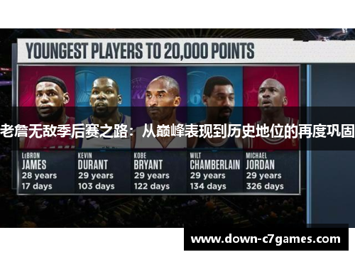 老詹无敌季后赛之路：从巅峰表现到历史地位的再度巩固