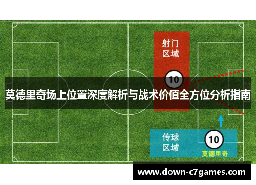 莫德里奇场上位置深度解析与战术价值全方位分析指南