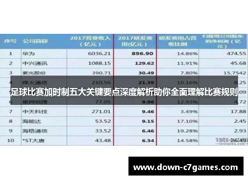 足球比赛加时制五大关键要点深度解析助你全面理解比赛规则