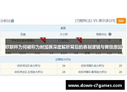 欧联杯为何被称为附加赛深度解析背后的赛制逻辑与晋级原因
