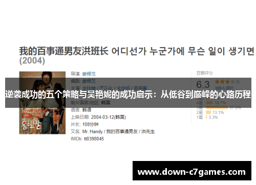 逆袭成功的五个策略与吴艳妮的成功启示:从低谷到巅峰的心路历程 逆袭成功的五个策略与吴艳妮的成功启示:从低谷到巅峰的心路历程