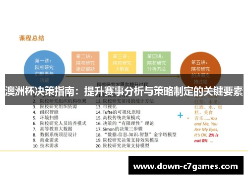 澳洲杯决策指南:提升赛事分析与策略制定的关键要素 澳洲杯决策指南:提升赛事分析与策略制定的关键要素