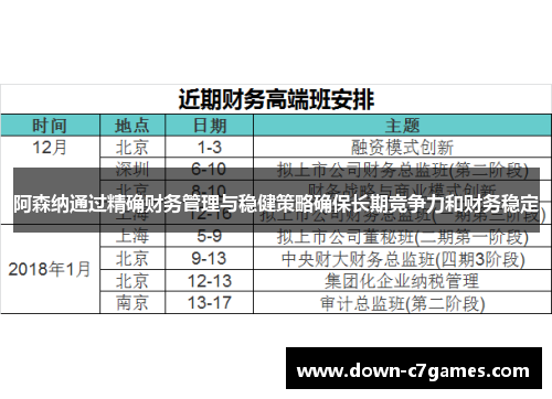 阿森纳通过精确财务管理与稳健策略确保长期竞争力和财务稳定