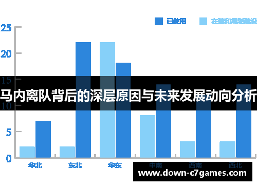 马内离队背后的深层原因与未来发展动向分析 马内离队背后的深层原因与未来发展动向分析
