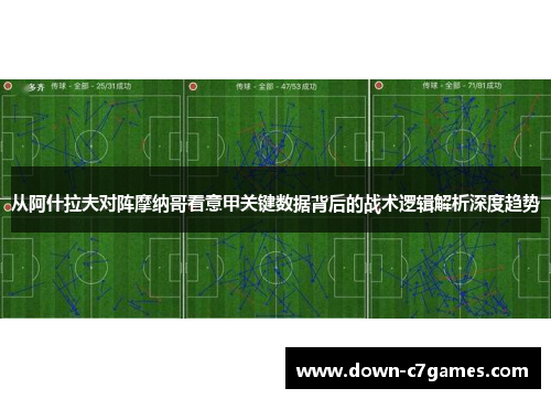 从阿什拉夫对阵摩纳哥看意甲关键数据背后的战术逻辑解析深度趋势