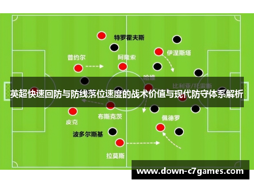 英超快速回防与防线落位速度的战术价值与现代防守体系解析 英超快速回防与防线落位速度的战术价值与现代防守体系解析