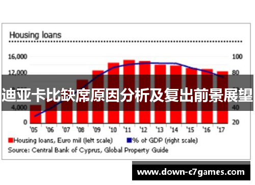 迪亚卡比缺席原因分析及复出前景展望